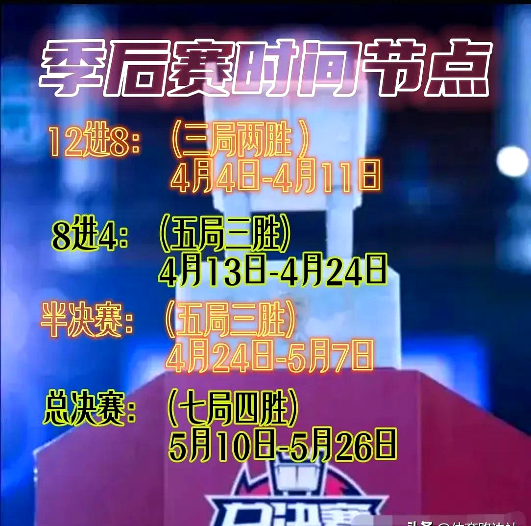 关于里程碑夜！博卡青年完成体检，NBA季后赛关键战刷纪录，媒体盛赞，更衣室氛围转暖的信息-开云体育app下载