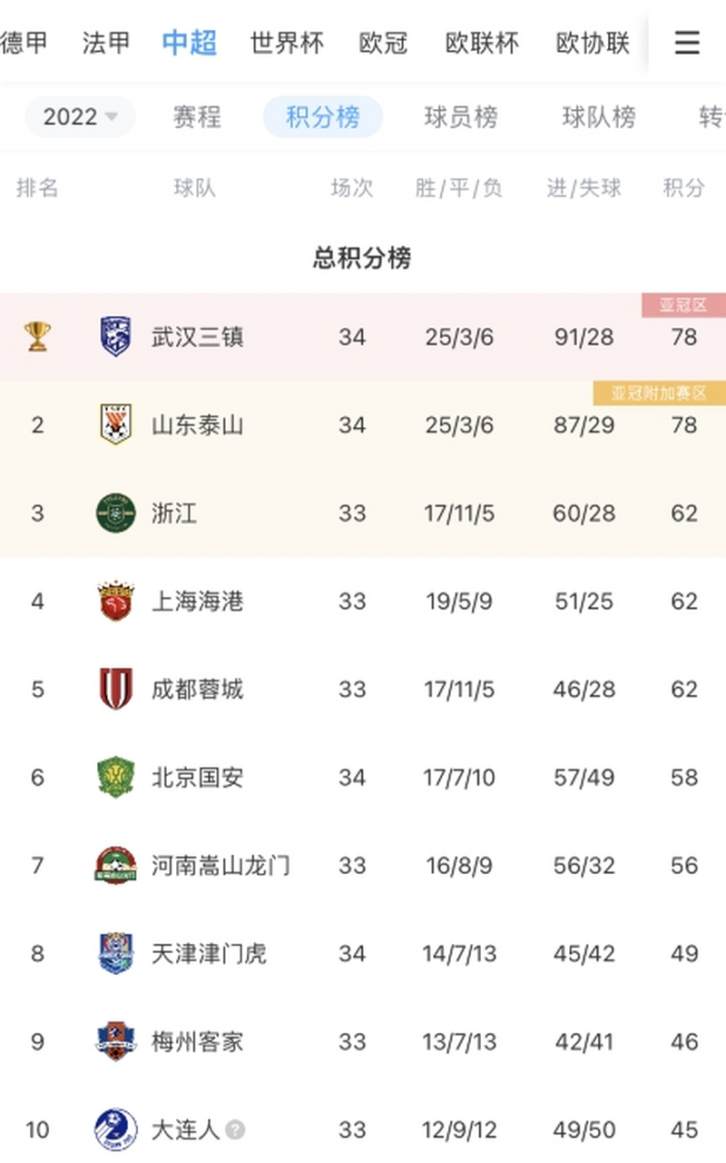 武汉三镇强势迎战青岛海牛-开云线上平台