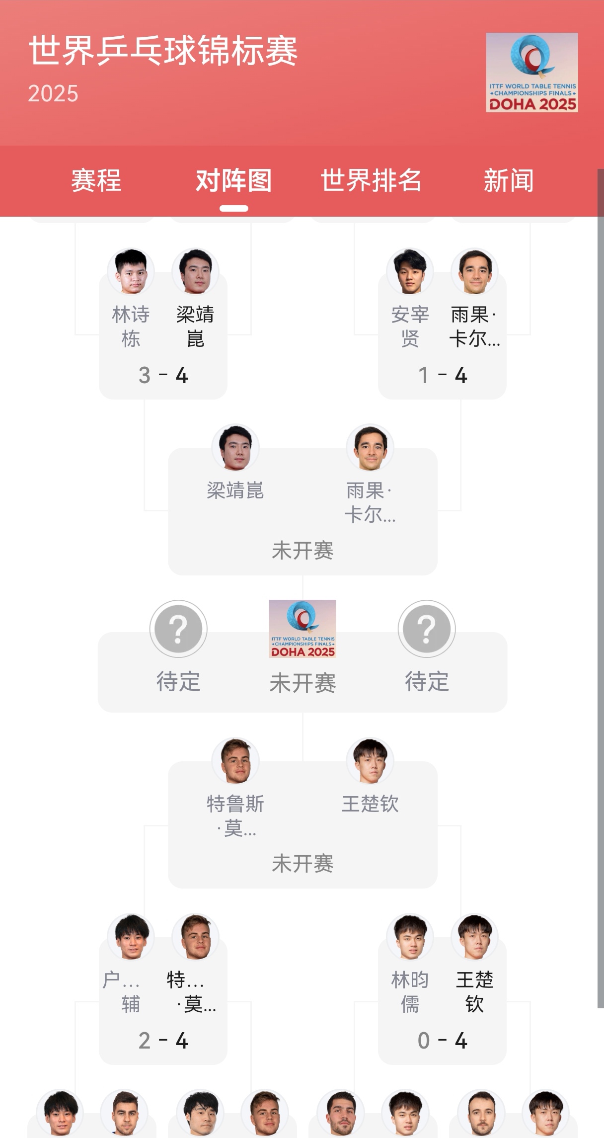 冲刺阶段多伦多猛龙调整名单以备CBA常规赛，手感冰凉环节打磨，媒体盛赞，轮换策略成焦点的简单介绍-开云官方app入口