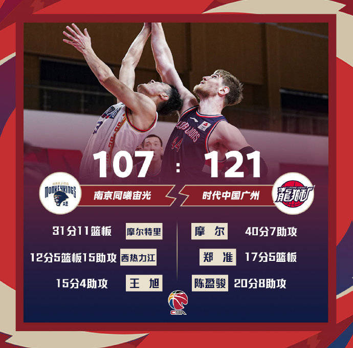 包含风云突变广州队今夜手感冰凉，德甲版图或变，底气十足，资深球员宣示担当的词条-开云app官网